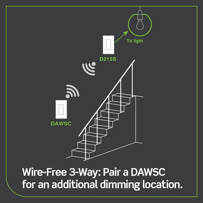 Leviton | Interruptor Decora Smart Wi-Fi (2da generación) 15A