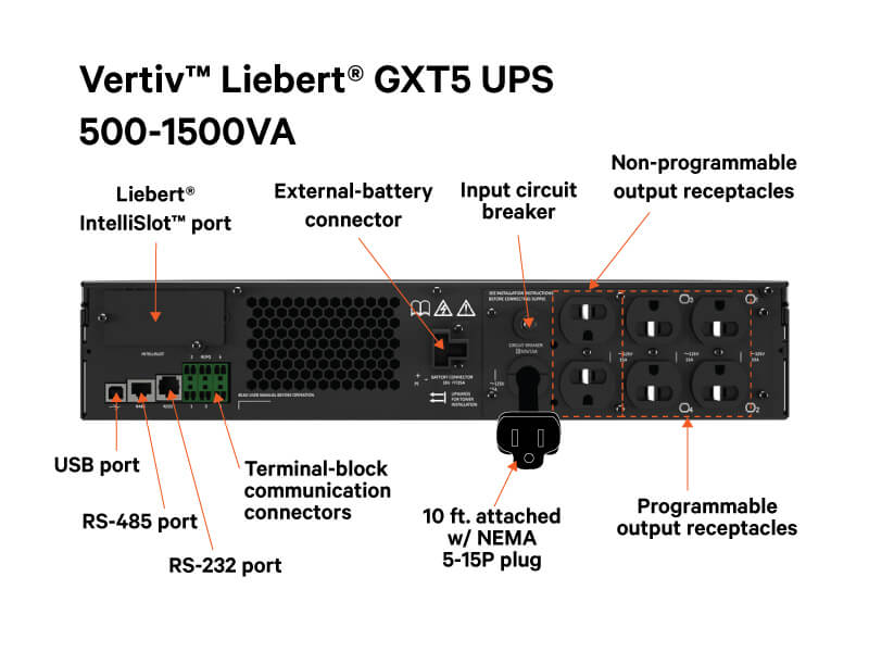 UPS On Line Vertiv Liebert GXT5 1000VA/1000W 120V, Rackmount/Tower. 2U